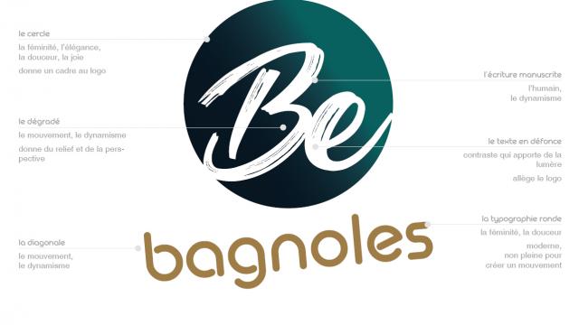 Bagnoles Orne Be Marque Touristique Description Logo